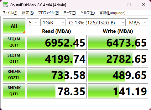 Yoga Pro 7i Gen 10 Aura Edition(14型 Intel)のSSDのCrystalDiskMarkの画像