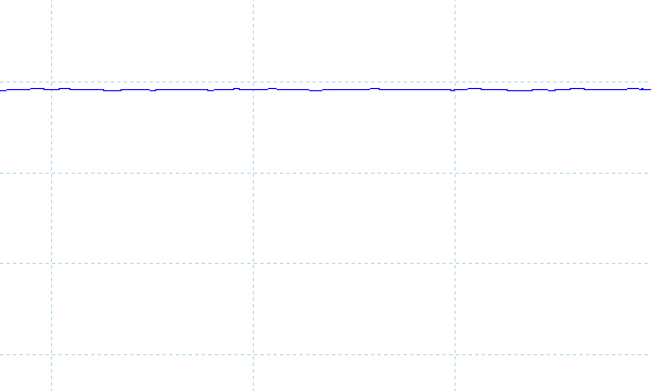 フリッカーの有無