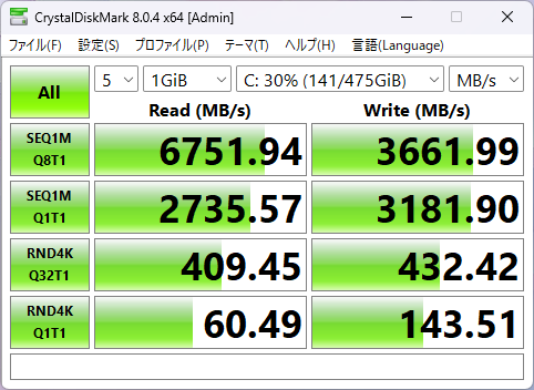Lenovo IdeaPad Slim 3 Gen 10 (15.3型 AMD)のSSDのCrystalDiskMarkの画像