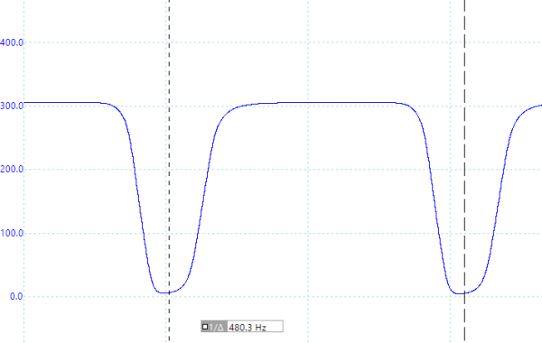 フリッカーの有無