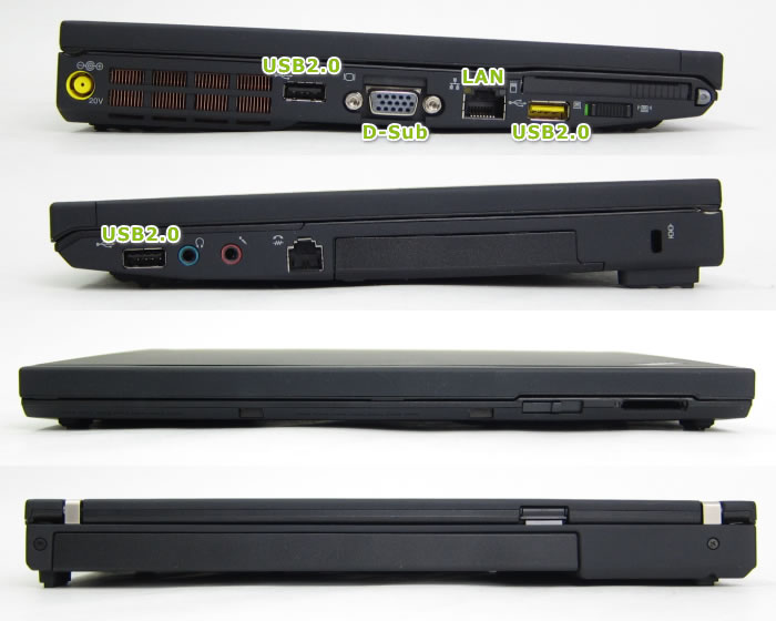 X201の入出力端子