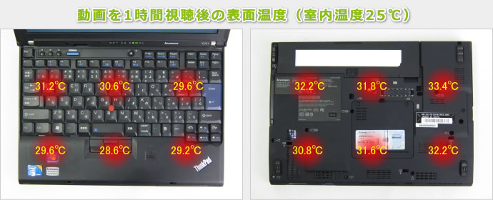 X201の表面温度