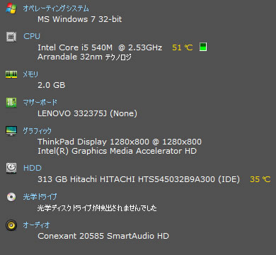 基本スペック