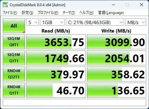 SSDの速度