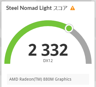 3DMark Steel Nomad Lightのスコア画像
