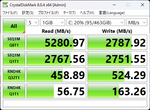 DAIV Z4-A9A01SR-BのSSDのCrystalDiskMarkの画像