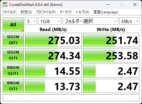 DAIV Z4-I7I01SR-BのSDカードスロットのCrystalDiskMarkの画像