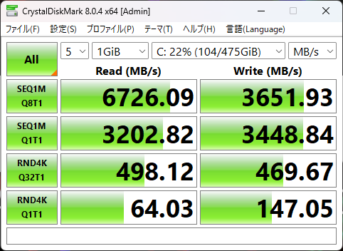 DAIV Z4-I7I01SR-BのSSDのCrystalDiskMarkの画像