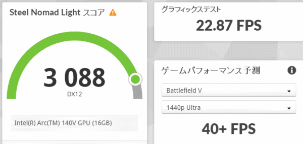 Summit 13 AI+ Evo A2VMの3DMark Steel Nomad Lightのスコア画像