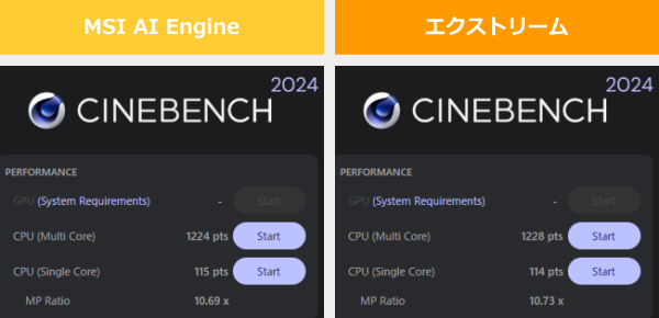 Katana 15 HX B14WのCINEBENCH 2024のスコア画像