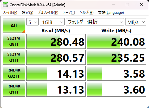 SDカードの速度