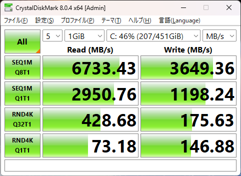 SSDの速度