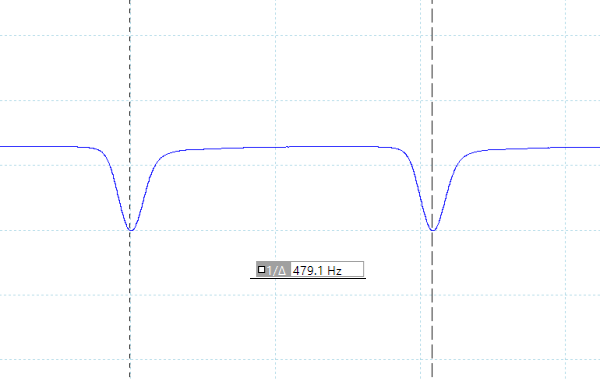 フリッカーの有無