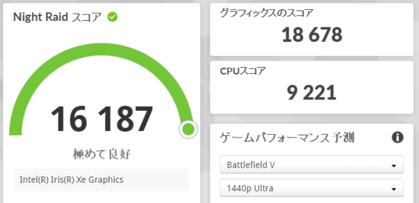 LAVIE SOLの3DMark Night Raidのスコア画像