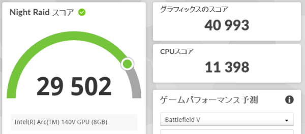3DMark Night Raidのスコア画像
