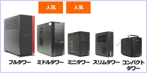 コンパクトミドルゲーミングパソコン　pc デスクトップ