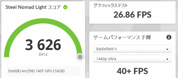 3DMark Steel Nomad Lightのスコア