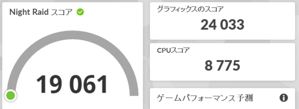 Core Ultra 7 255Uの3DMark Night Raidのスコア