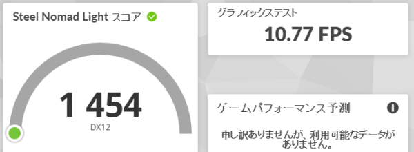 3DMark Steel Nomad Lightのスコア