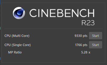 Core Ultra 5 225UのCINEBENCH R23のスコア