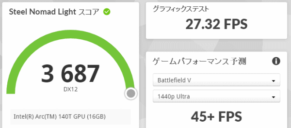 3DMark Steel Nomad Lightのスコア