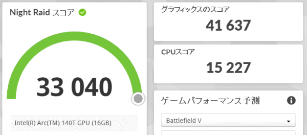 3DMark Night Raidのスコア