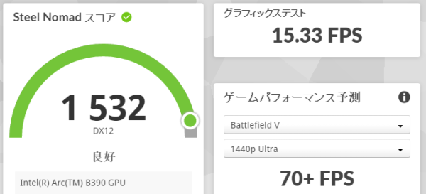 3DMark Steel Nomadのスコア