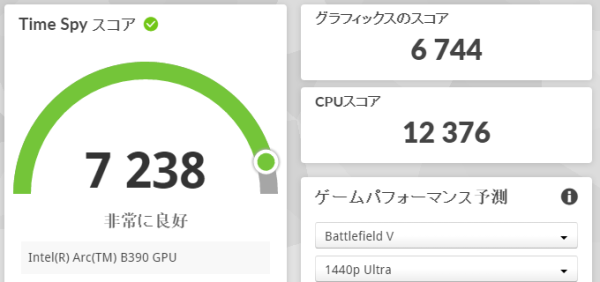 3DMark Time Spyのスコア画像