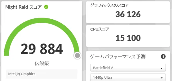 3DMark Night Raidのスコア画像