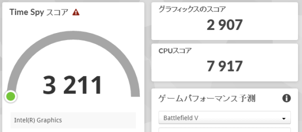 3DMark Time Spyのスコア画像
