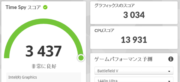 3DMark Time Spyのスコア画像