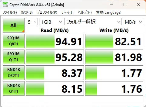 iiyama PC SENSE-14FHX31-UX7-URSXのSDカードスロットのCrystalDiskMarkの画像