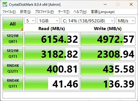 iiyama PC SENSE-14FHX31-UX7-URSXのSSDのCrystalDiskMarkの画像