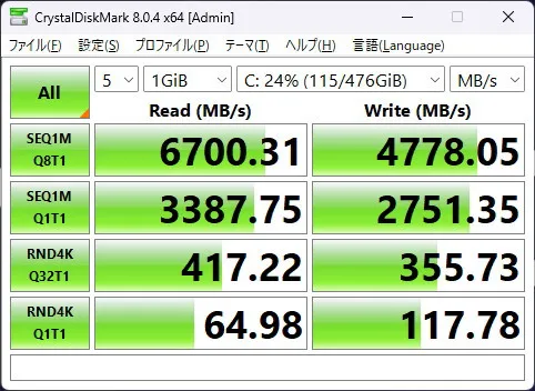 VAIO SX14-RのSSDのCrystalDiskMarkの画像