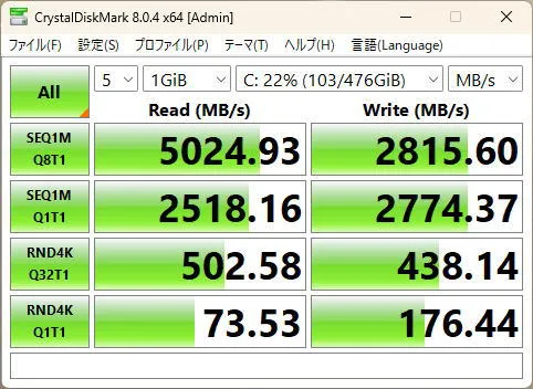 CrystalDiskMarkの画像