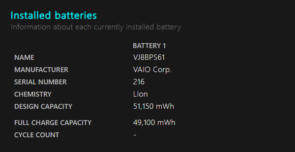 バッテリー容量の画像