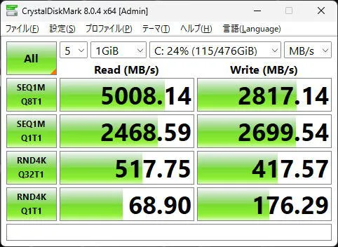 CrystalDiskMarkの画像