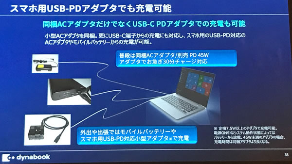 Dynabook G Gz の実機レビュー The比較