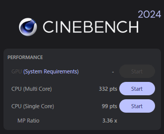 dynabook CZ/MYのCINEBENCH 2024のスコア画像