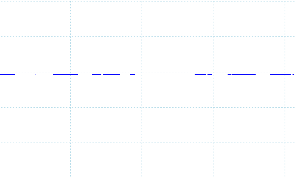 dynabook GR/ZZのフリッカーの有無