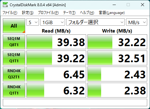 dynabook RA/ZYのSDカードスロットのCrystalDiskMarkの画像