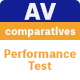 AV Comparatives Performance Test